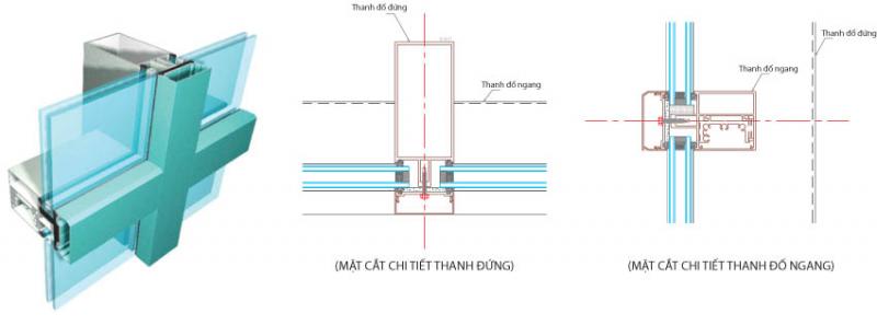 Hệ mặt dựng lộ đố 03